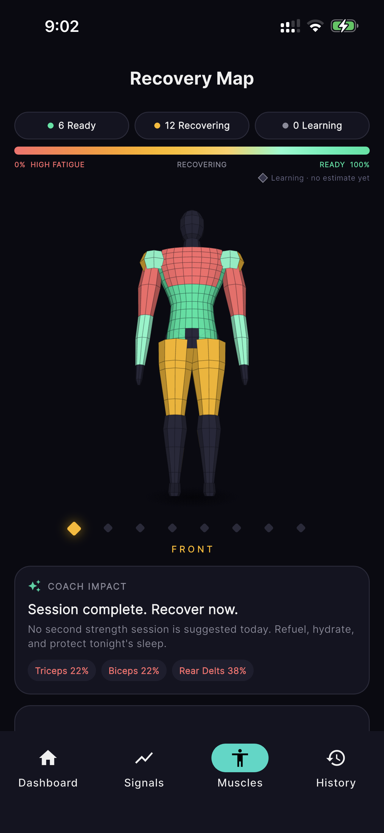 3D Recovery Map quarter view